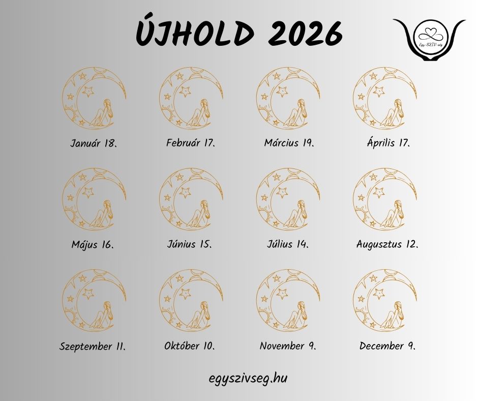 ujholdak 2026